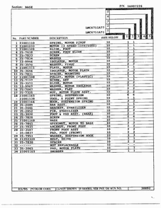 Base Page 2 Diagram and Parts List for 6751  Norge Washer