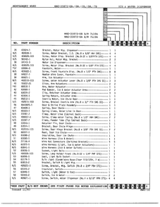 Ice And Water Dispenser Page 3 Diagram and Parts List for 20872A  Admiral Refrigerator