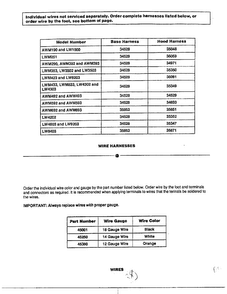 Wire Harnesses/wires Diagram and Parts List for 6497-LW-9203  Amana Washer