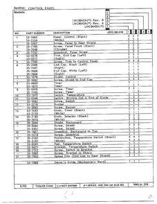 Control Panel Page 2 Diagram and Parts List for 8643A  Norge Dryer