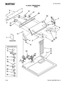Top And Console Parts Diagram and Parts List for 7MMGP0035WQ0  Maytag Dryer