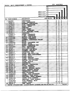 Unit Compartment/system Page 2 Diagram and Parts List for HMG211660  Admiral Refrigerator