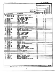 Freezer Door Page 2 Diagram and Parts List for 621640  Admiral Refrigerator