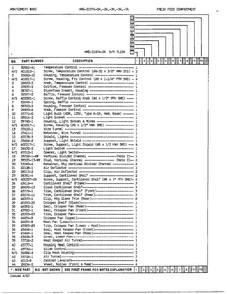 Fresh Food Compartment Page 2 Diagram and Parts List for 21874A  Admiral Refrigerator