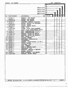 Ice Maker Page 2 Diagram and Parts List for HMG321267  Admiral Refrigerator