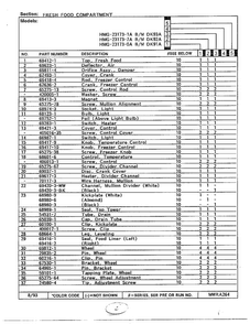 Fresh Food Compartment Page 2 Diagram and Parts List for 23173-0A  Admiral Refrigerator