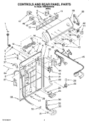 CONTROLS AND REAR PANEL PARTS Diagram and Parts List for 7MMPM0040VQ0  Maytag Washer