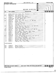 Freezer Door Page 2 Diagram and Parts List for 21394-A  Admiral Refrigerator