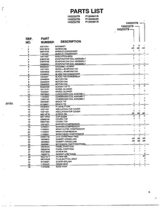 Evaporator,condenser,insulation And Air Page 2 Diagram and Parts List for P1200801R  Amana Air Conditioner