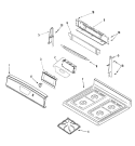 CONTROL PANEL / TOP ASSEMBLY Diagram and Parts List for AGR5725RDB  Amana Range