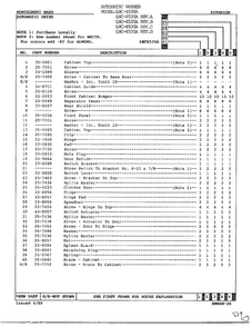Exterior Page 2 Diagram and Parts List for 6535A REV C Norge Washer