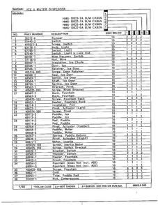 Ice & Water Dispenser Page 2 Diagram and Parts List for 19922-7A  Admiral Refrigerator