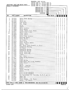Base And Drive Parts Page 2 Diagram and Parts List for 6532A REV C Norge Washer