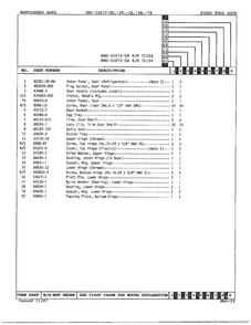 Fresh Food Door Page 2 Diagram and Parts List for 20872A  Admiral Refrigerator