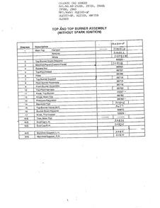Top And Top Burner Assy Page 2 Diagram and Parts List for RLT359  Amana Range