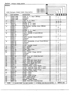 Fresh Food Door Page 2 Diagram and Parts List for 19163-0A  Admiral Refrigerator