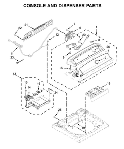 Console And Dispenser Parts Diagram and Parts List for MVWB766FW2  Maytag Washer