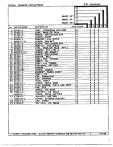 Freezer Compartment Page 2 Diagram and Parts List for 211740  Admiral Refrigerator