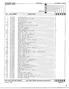 Automatic Dryer-cylinder And Drive Page 2 Diagram and Parts List for 8539A  Norge Dryer