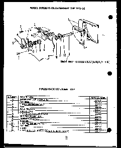 Detergent Cup Details Diagram and Parts List for DUR202-19-OK  Caloric Dishwasher