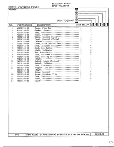 Control Panel Page 2 Diagram and Parts List for EPG9-77(*)589GF  Hardwick Range
