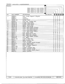 Shelves And Accessories Page 2 Diagram and Parts List for 19824-0C  Admiral Refrigerator