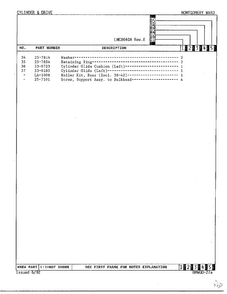 Cylinder And Drive Page 3 Diagram and Parts List for 8640A REV A Norge Dryer