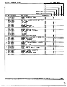 Control Panel Page 2 Diagram and Parts List for LNC7731A77  Maytag Dryer