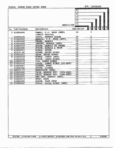 Fresh Food Outer Door Page 2 Diagram and Parts List for HMG611390  Admiral Refrigerator