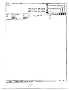 Freezer Door Page 3 Diagram and Parts List for 21173-0A  Admiral Refrigerator