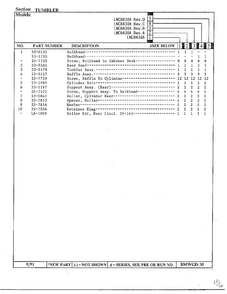 Tumbler Page 3 Diagram and Parts List for 8430A REV E Norge Dryer