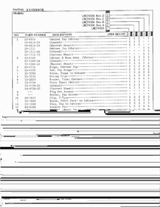 Exterior Page 2 Diagram and Parts List for 7430A REV D Norge Dryer