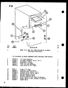 Compressors Parts Diagram and Parts List for TL20F-P75288-15W  Amana Refrigerator
