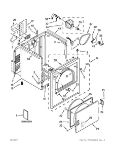 Cabinet Parts Diagram and Parts List for MEDC200XW2  Maytag Dryer