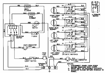Wiring Information Diagram and Parts List for S1500PAW  Maytag Range
