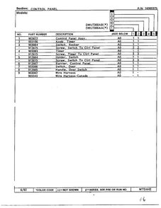 Control Panel Page 2 Diagram and Parts List for DWU7300A  Maytag Dishwasher