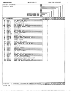 Fresh Food Compartment Page 3 Diagram and Parts List for 19972C  Admiral Refrigerator