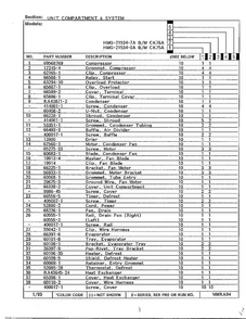 Unit Compartment And System Page 2 Diagram and Parts List for 21534-7A  Admiral Refrigerator