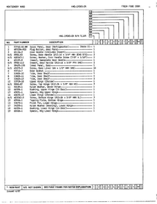 Fresh Food Door Page 2 Diagram and Parts List for 19060A  Admiral Refrigerator