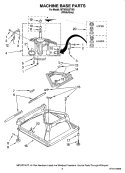 MACHINE BASE PARTS Diagram and Parts List for MTW5920TW0  Maytag Washer