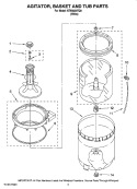 Part Location Diagram of WP63235 Whirlpool Washer Agitator Assembly