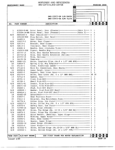 Freezer Door Assembly Page 2 Diagram and Parts List for 22972A  Admiral Refrigerator