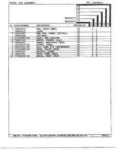 Top Assembly Page 2 Diagram and Parts List for DF255670  Magic Chef Range