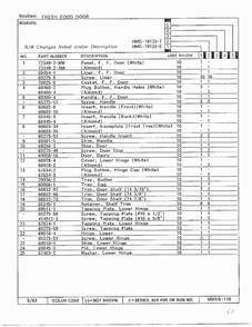 Fresh Food Door Page 2 Diagram and Parts List for 19133-0A  Admiral Refrigerator