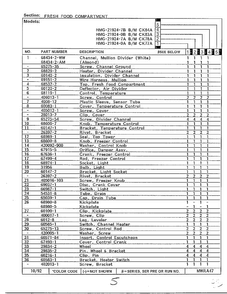 Fresh Food Compartment Page 2 Diagram and Parts List for 21924-7A  Admiral Refrigerator