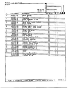 Gas Controls Page 2 Diagram and Parts List for 2543  Magic Chef Range