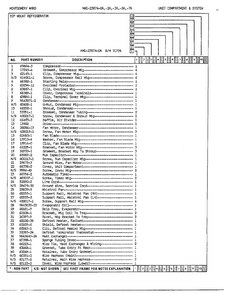 Unit Compartment/system Page 2 Diagram and Parts List for 23874A  Admiral Refrigerator