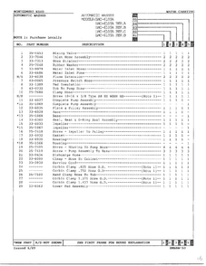 Water Carrying Page 2 Diagram and Parts List for 6105A REV D Norge Washer