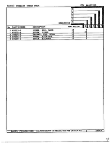 Freezer Inner Door Page 2 Diagram and Parts List for 621050  Admiral Refrigerator