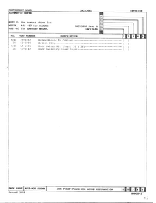Automatic Dryer-exterior Page 3 Diagram and Parts List for 8368A REV A Norge Dryer